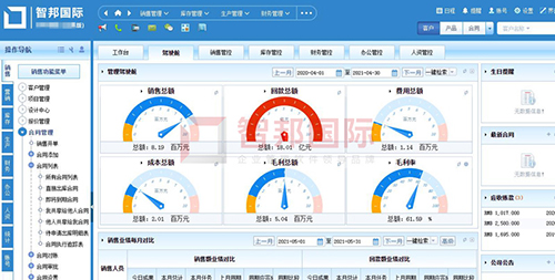 智邦国际ERP系统：用一体化打破管理边界，用智能化打造智慧企业.2.jpg