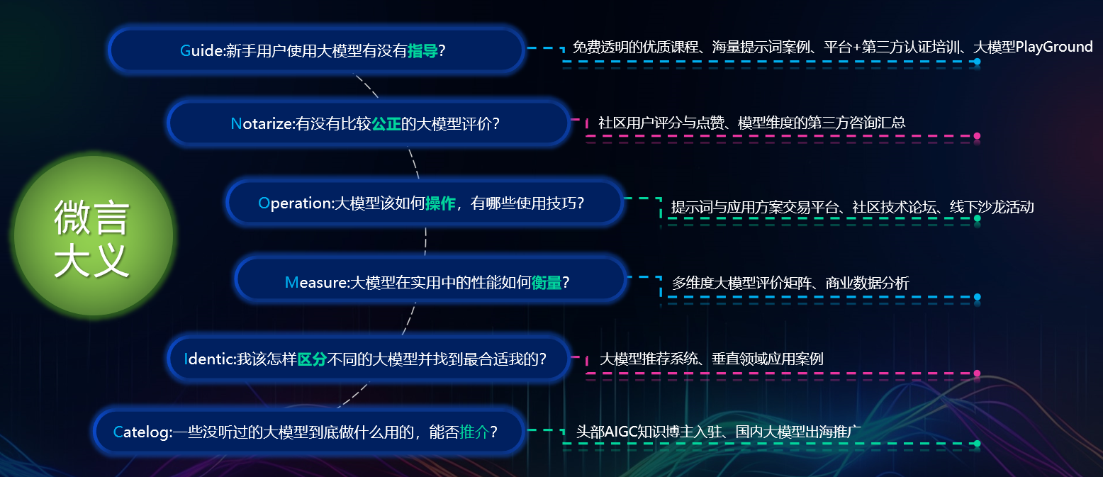 1692065595919604.png