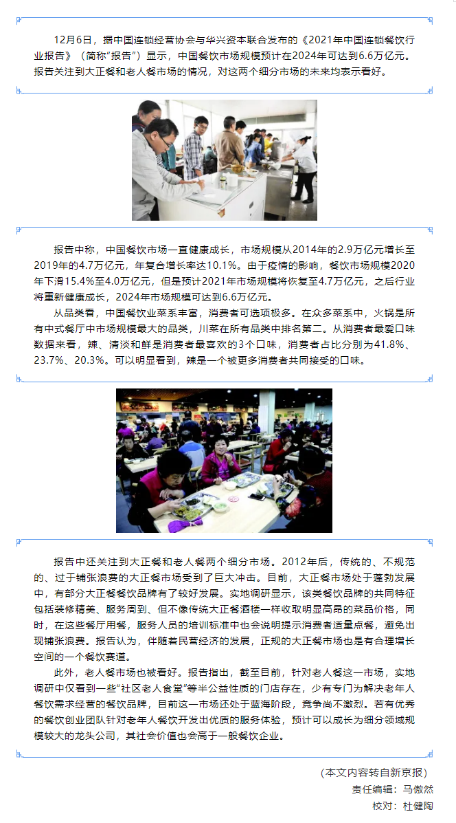 数据分析_中国餐饮市场规模3年后或超6万亿，大正餐、老人餐市场被看好.png