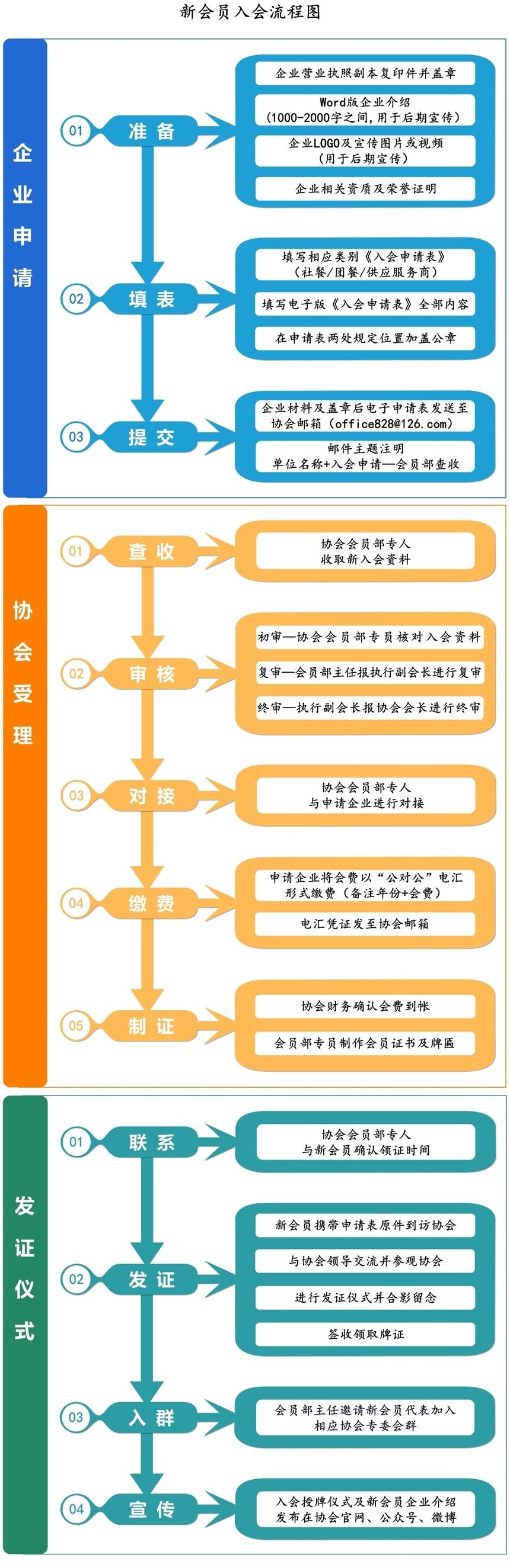 1655277874850035.jpg