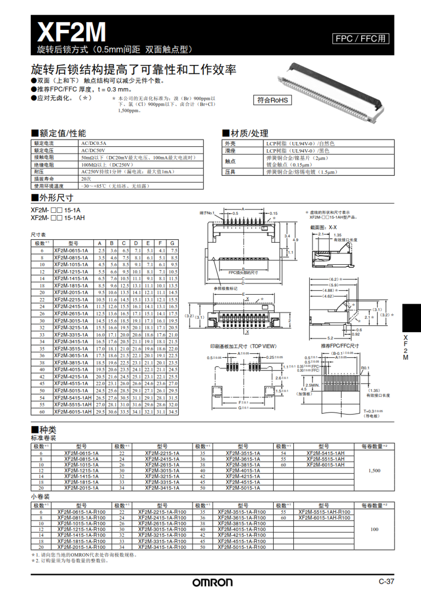 XF2M-datasheet-Ŀ¼_1.png