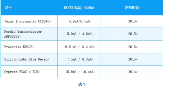 1601283510326864.png image.png