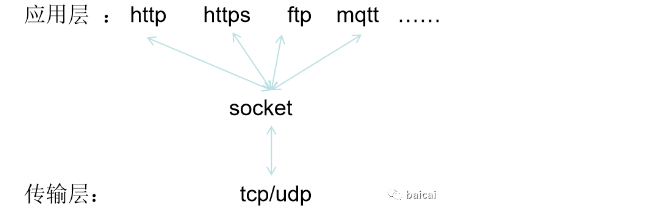 1602667804468997.png image.png