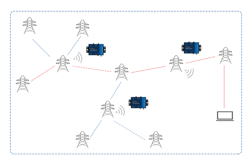 1751358596396599.png 电力解决方案.png