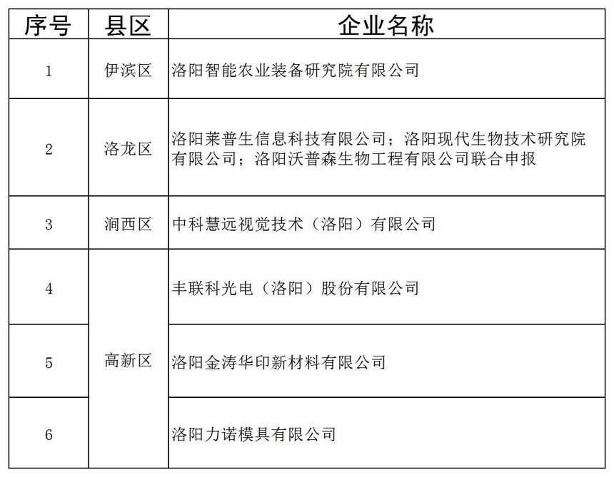 acd412842d224bfb8091853eb7c306d9_Sheet1.jpg