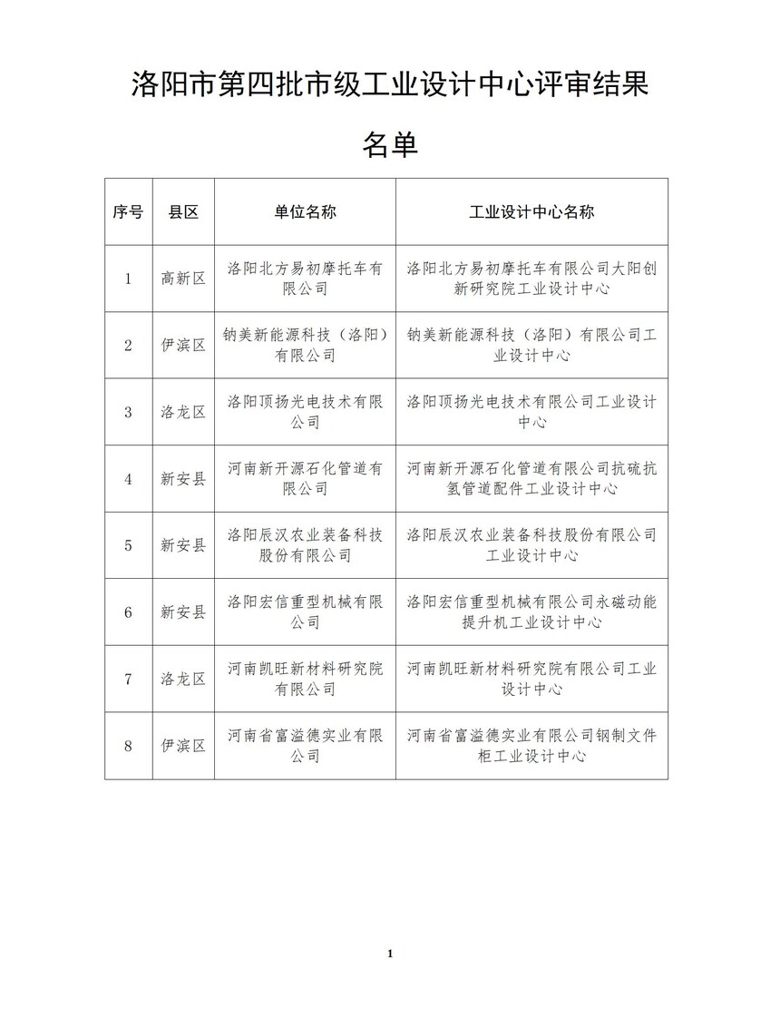 9eab77dcc61a43d9920e09cf6c54c81b_01.jpg
