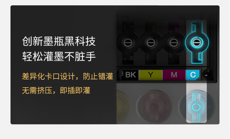 ������EPSON L15168 A3+��ɫī��ʽ���ϻ��������ͼ12