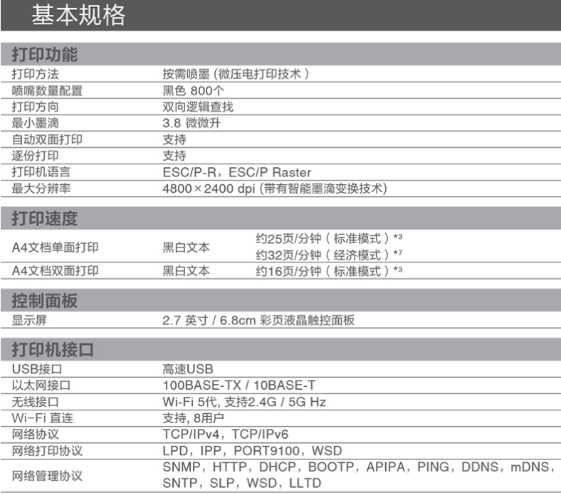 ������EPSON M15147 A3�ڰ�ī�}ʽ��ӡ�CԔ���B�D14