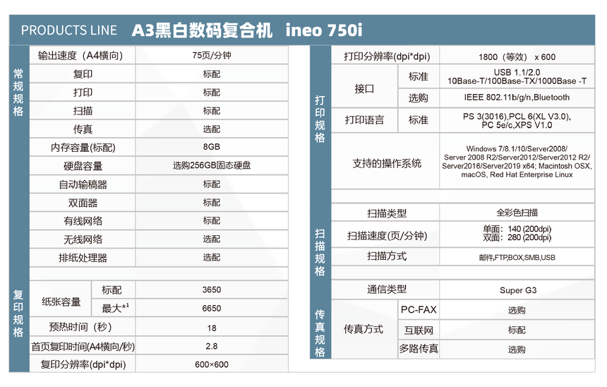 ����ζٴ�ӡ������,��ӡ�������������1