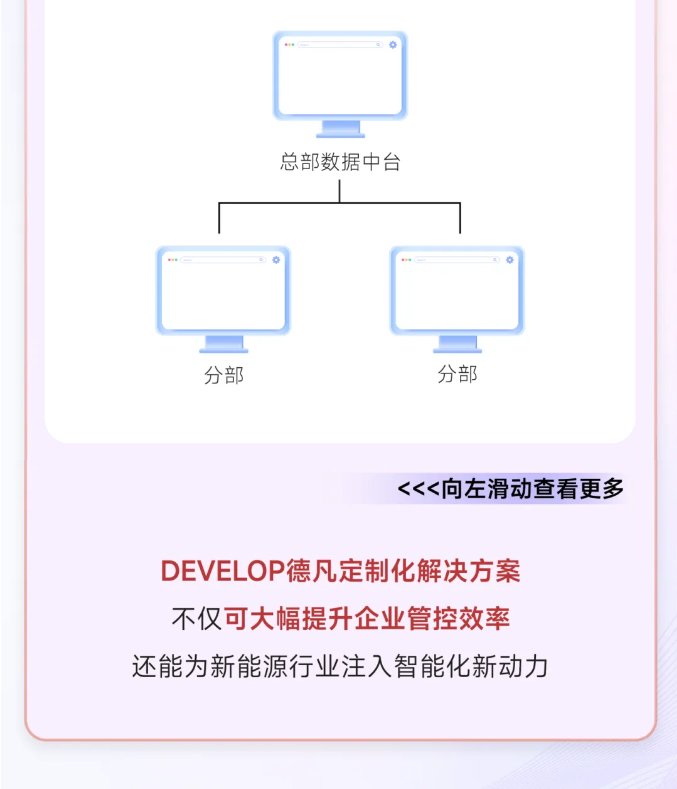 DEVELOP�·���չOA���Ԕ��D4