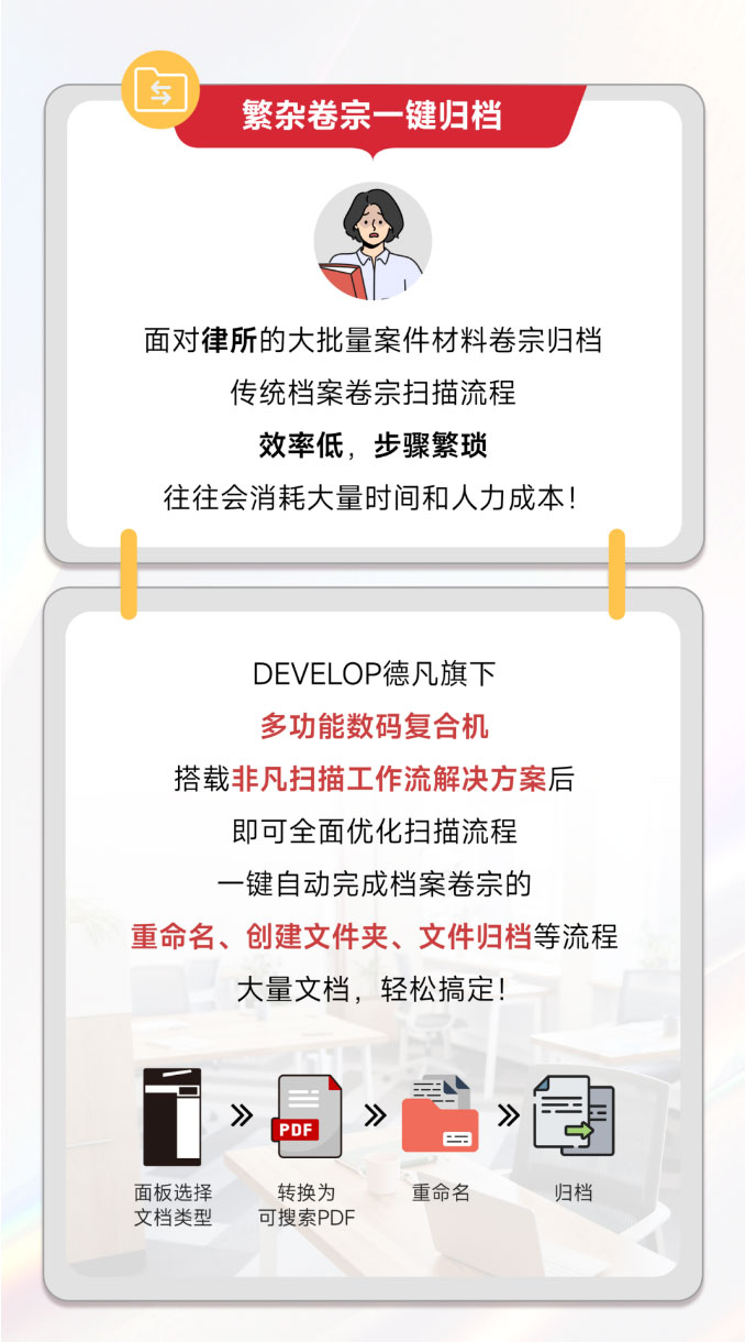 ��(f��)ӡ�C���U��B2