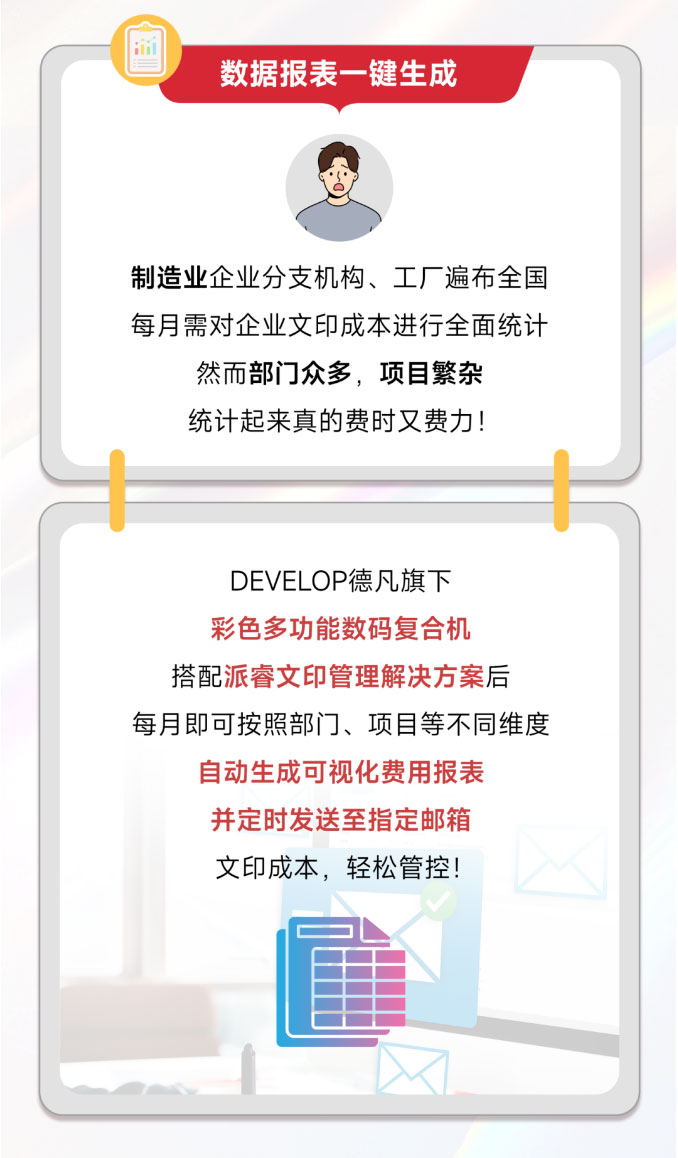 ��(f��)ӡ�C���U��B3