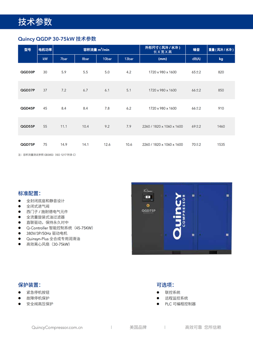 QGDP & QGDV ���� 202103_134_06.png