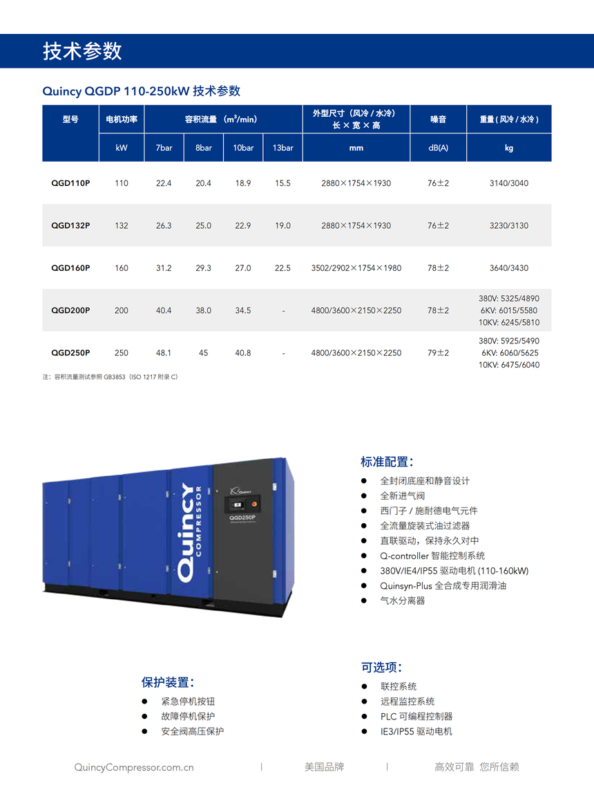 QGDP & QGDV ���� 202103_134_07.png