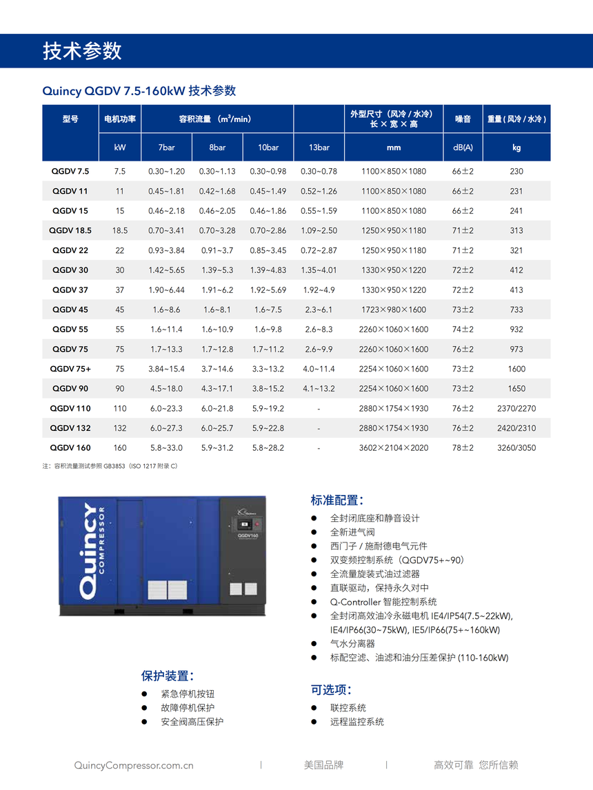 QGDP & QGDV ���� 202103_134_08.png