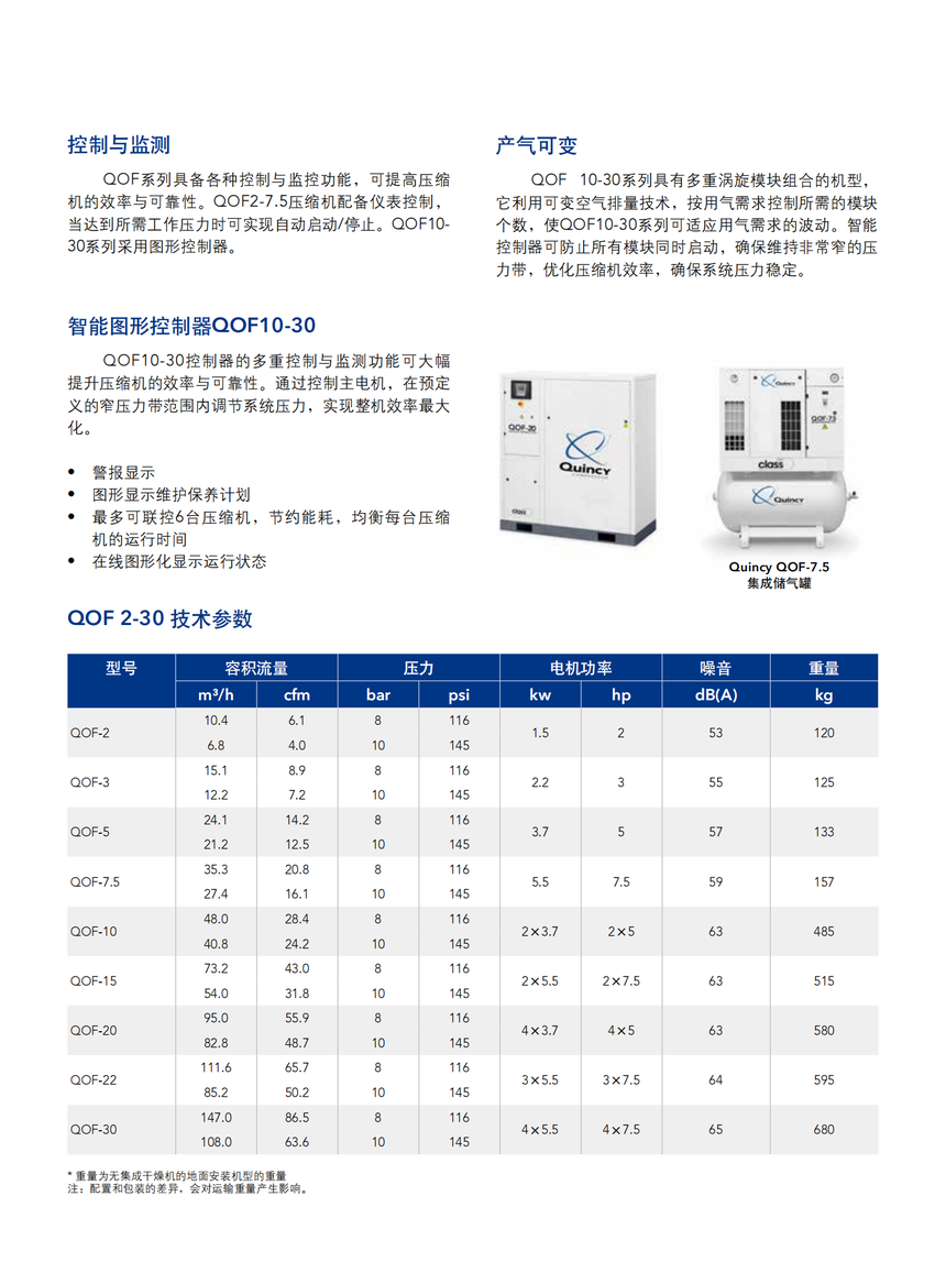 QOF  CN ��������_05.png