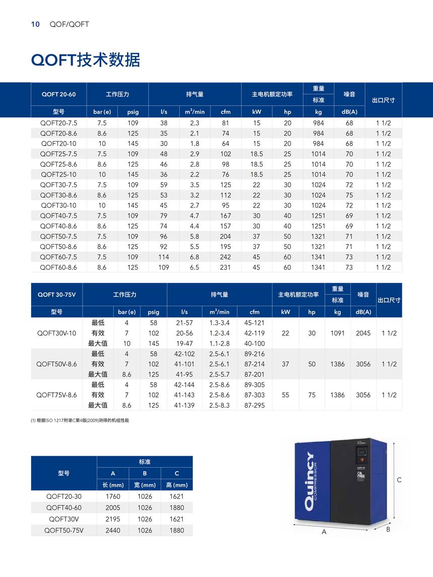 QOFT-QOF-Advantage-Brochure-12p-CN-210 x 280mm+++_09.png