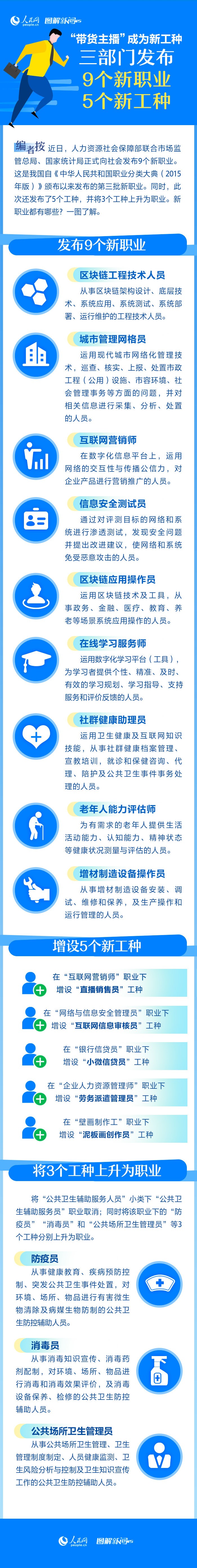 ��������ְҵ.jpg