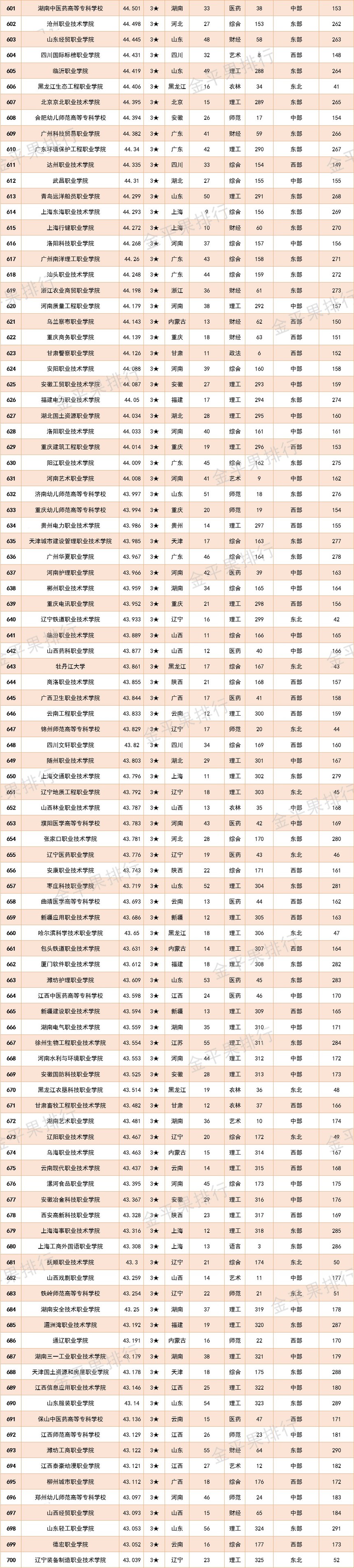 1628946682271452.jpg 1628946682271452.jpg