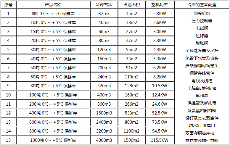 2-1G12Z95Q3A6.png