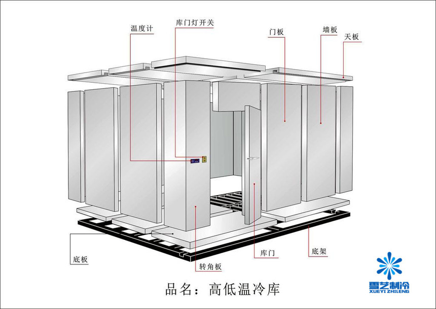冷库设计安装造价