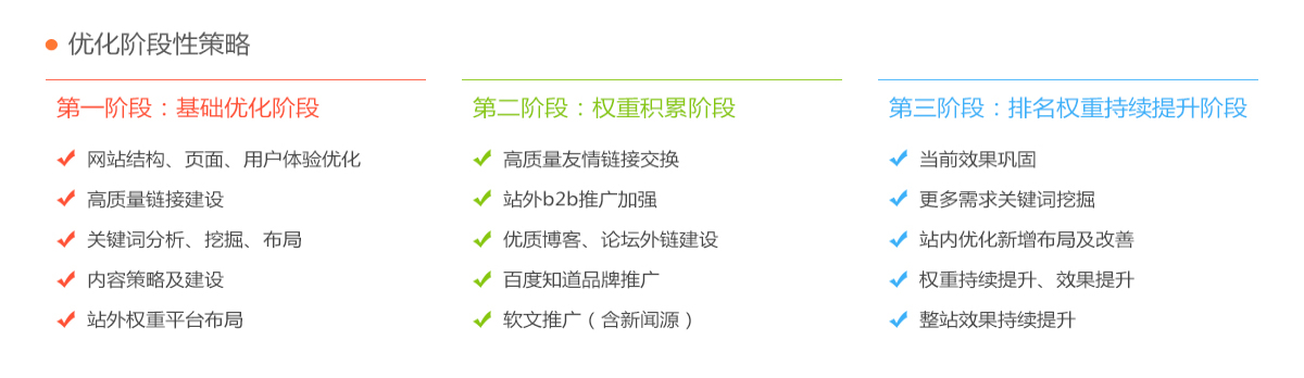 成都网站seo优化 网站优化 网站seo优化 百度竞价开户推广托管 四川聚顺成网络科技有限公司
