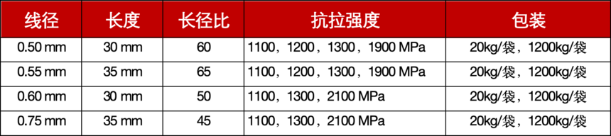 94196c1c0961eed4ec6bc37d1cbdb2eb_.png