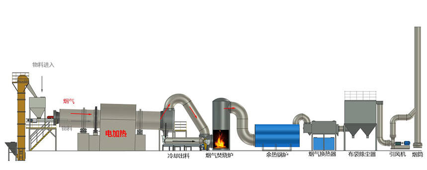 1755068113440300.jpg 中试设备流程图.jpg