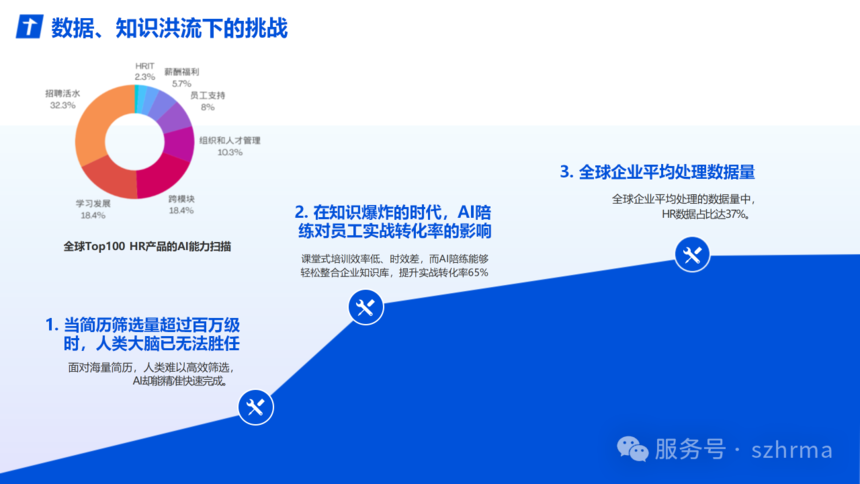 1744362815165763.png 71c08987b76934829a164509a5efc268.png