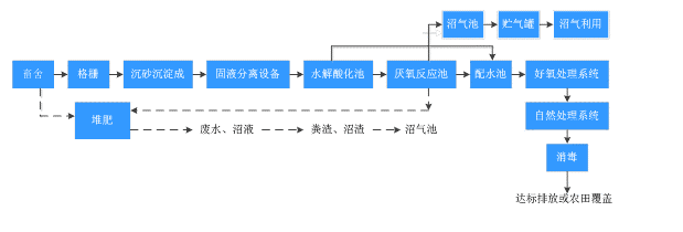 1561365517282597.png image.png