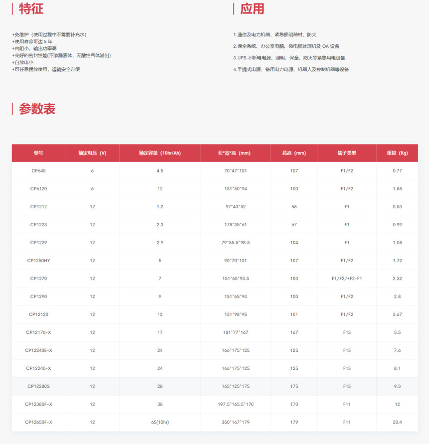 三瑞电池 三瑞电池