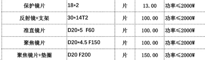1661754506268101.jpg