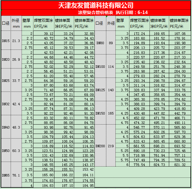 ababbcdf7674d4ea17e809a9d56bf207_%E5%BE%AE%E4%BF%A1%E6%88%AA%E5%9B%BE_20230614104601.png