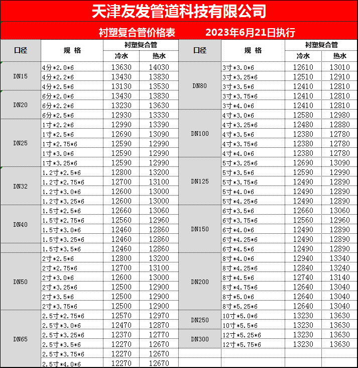 86f92990d9d22747042d4ea41bb61b20_%E5%A4%A9%E6%B4%A5.png