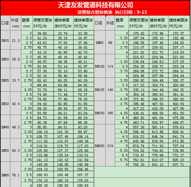 b4e5cd195a627f45c177722bee68241c_%E5%BE%AE%E4%BF%A1%E6%88%AA%E5%9B%BE_20230915103914.png