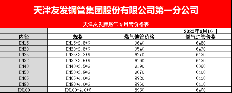 c3f025387cf5ed65e0d3ebcc84688d63_%E7%87%83%E6%B0%94.jpg
