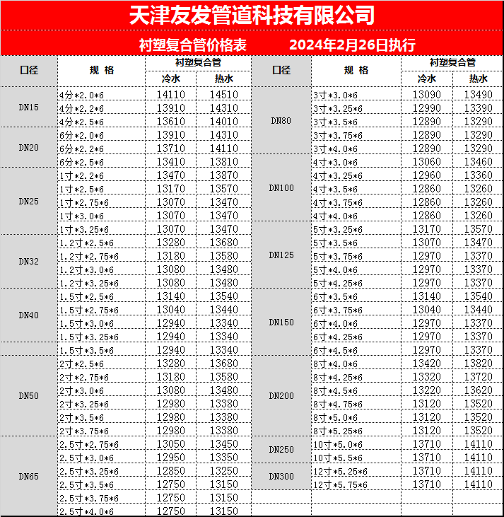 ae7bb42eacc160644ef066f3ca3d4969_tianj.png