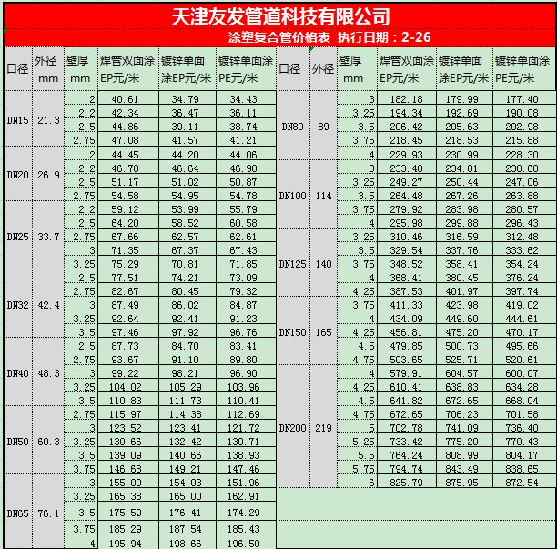 253aa00d2744c05b2a3d2e43fef1bc1e_%E5%BE%AE%E4%BF%A1%E6%88%AA%E5%9B%BE_20240226105500.png