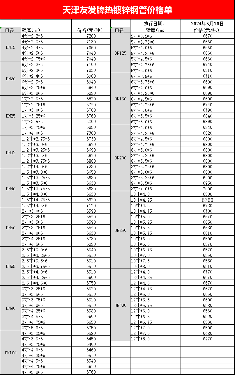 2eca62d820810bad05ba5c1ec1aaca31_%E7%83%AD%E9%95%80.png