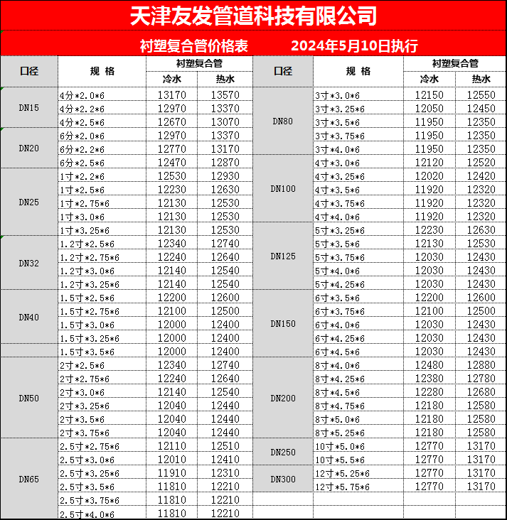 cad3f96b5fc4802a4af2efe617dce807_%E5%A4%A9%E6%B4%A5.png