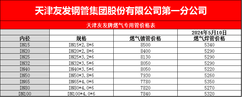4c3c2d8ba0462f1f9f0ebde5552160e9_%E7%87%83%E6%B0%94.png
