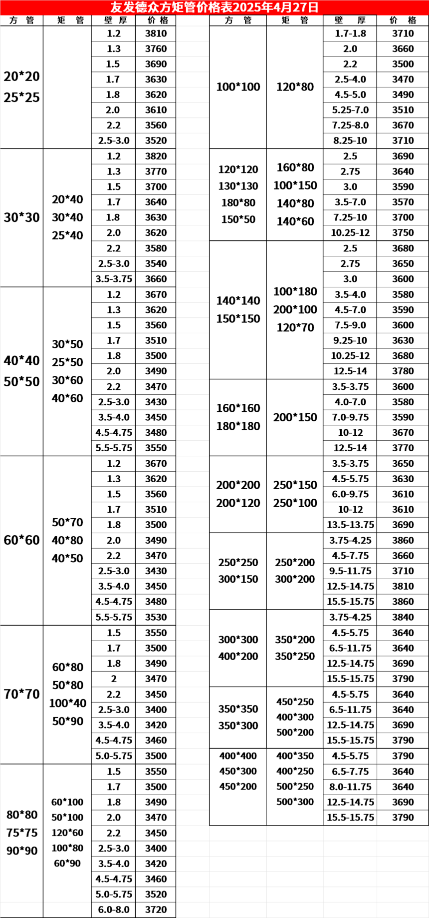 d2d07a4dc83b392338dee80d3090b9d7_829a5aef-b7e5-4c49-9494-e219757847dd.png