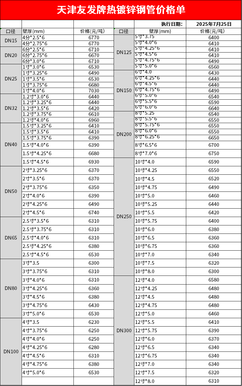 1753757324198429.png 2e9704fc99f8aec01248e90f190b54bb_180aedc5-a9e2-4145-8d7d-c2bab7176381.png