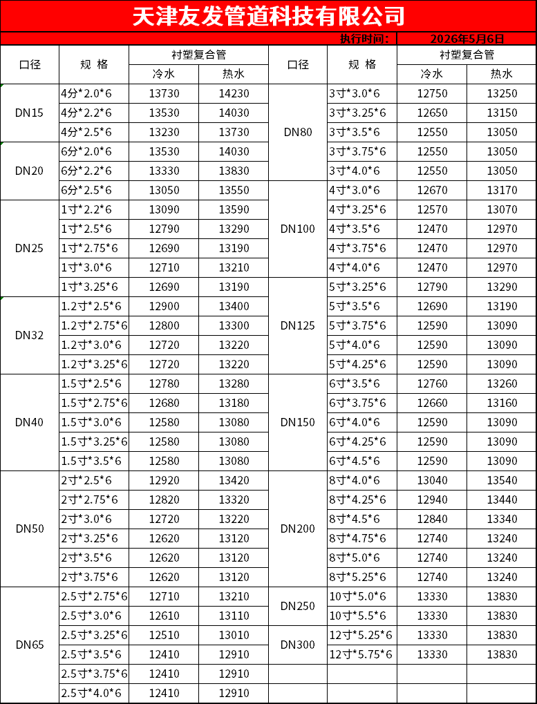 ac1ada6265789d3fdfcf0b984599e131_53f40a31-36a7-4980-8f4d-1d5f58727e3c.png