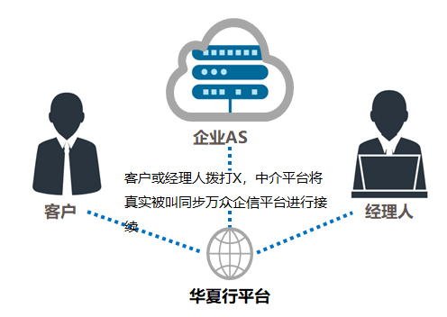 1721805555335519.jpg 企業(yè)小號1.jpg