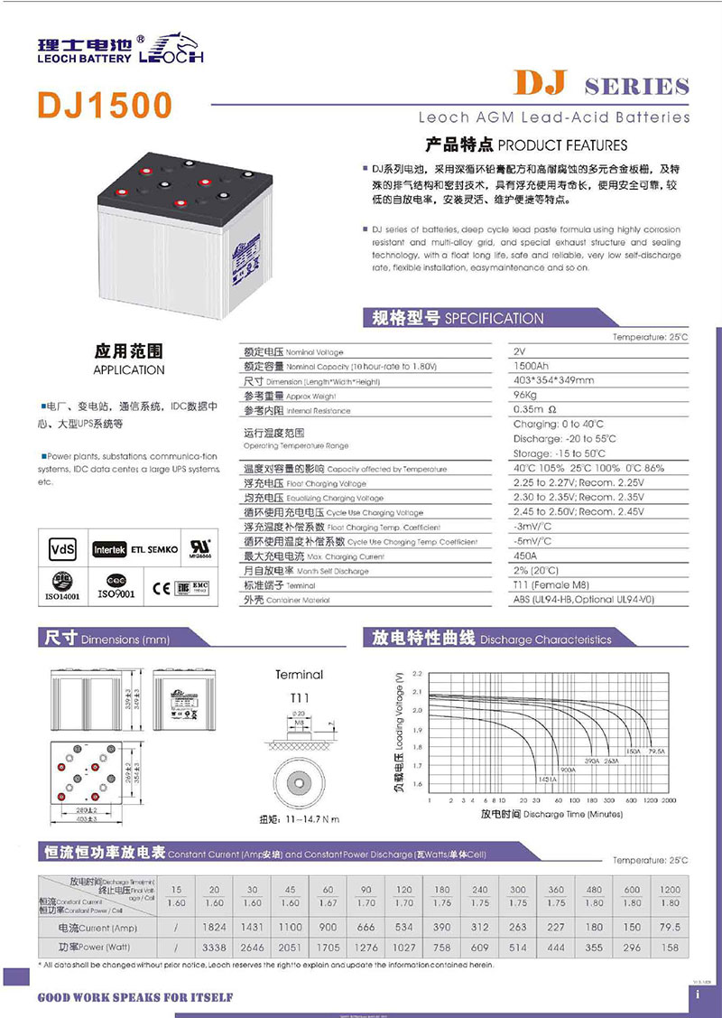 ��ʿ����