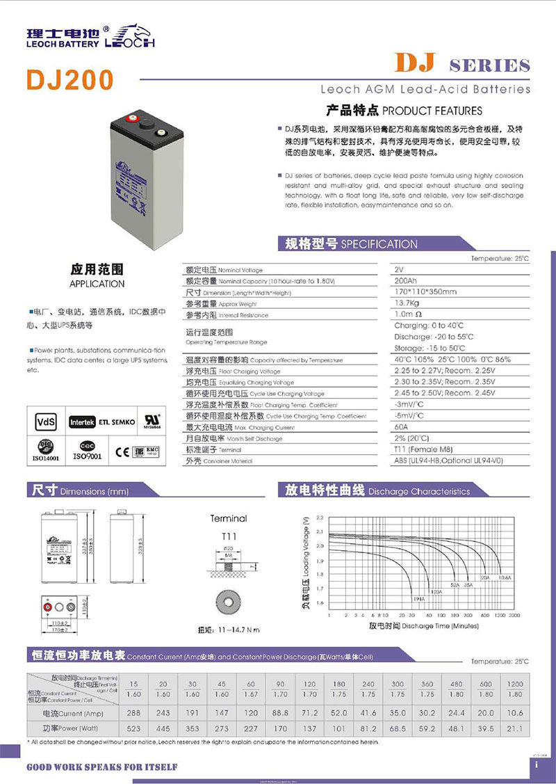 ��ʿ����