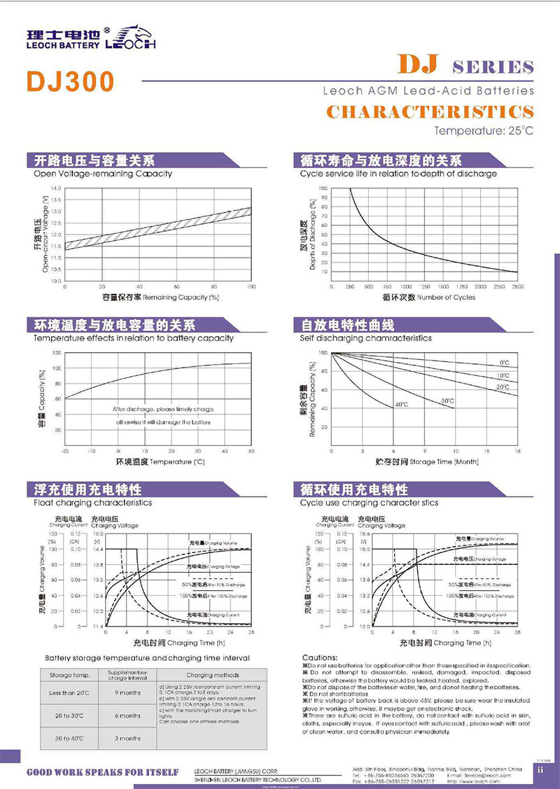 ��ʿ����