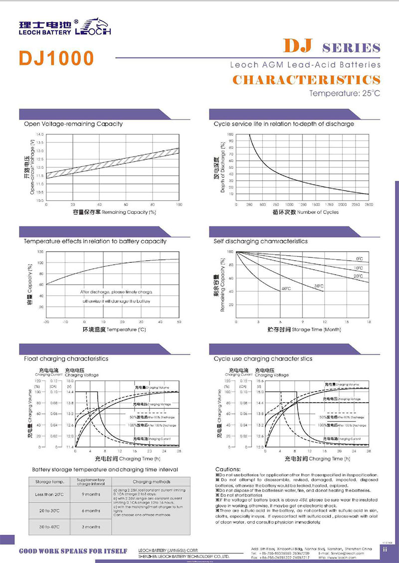 ��ʿ����