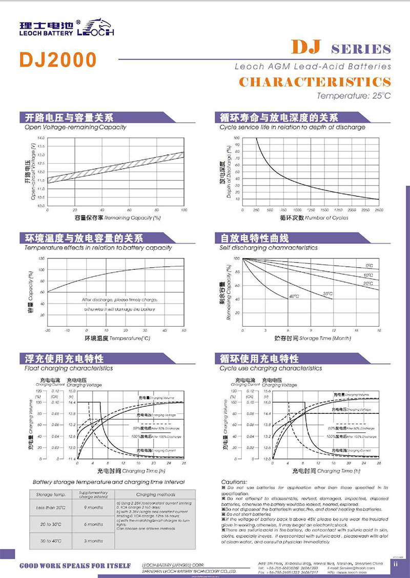 ��ʿ����